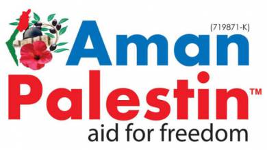 مؤسسة أمان فلسطين – ماليزيا 